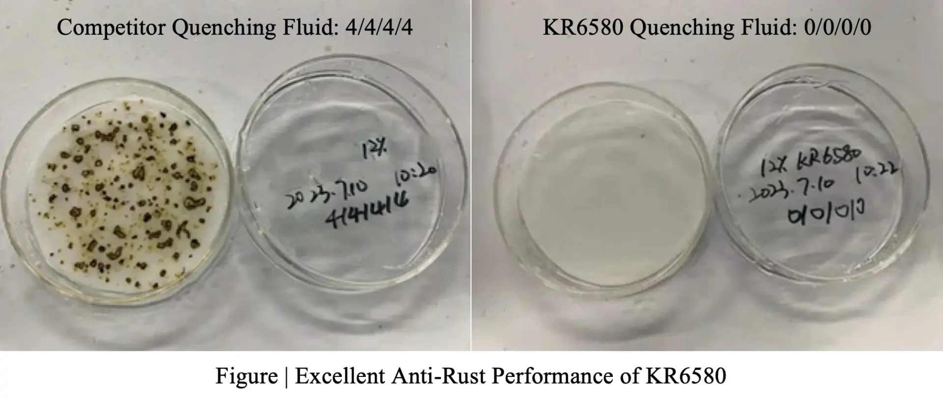 A Practical Guide to Choosing Induction Quenching Fluids: Stability, Safety, and Efficiency