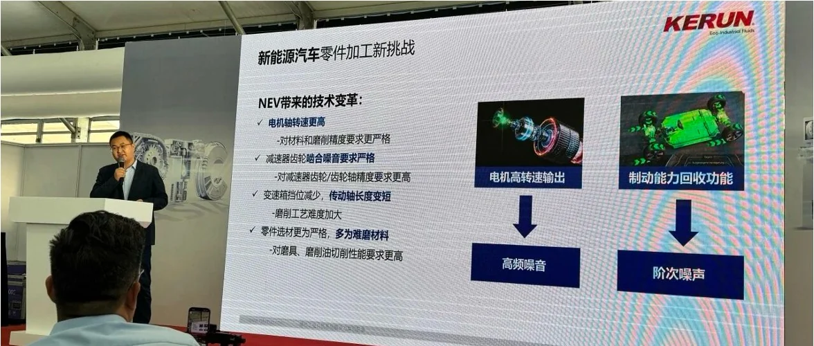 Driving Efficiency in Gear Manufacturing – Kerun Showcases at Two Major Industry Events
