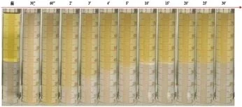 A Practical Guide to Choosing Induction Quenching Fluids: Stability, Safety, and Efficiency