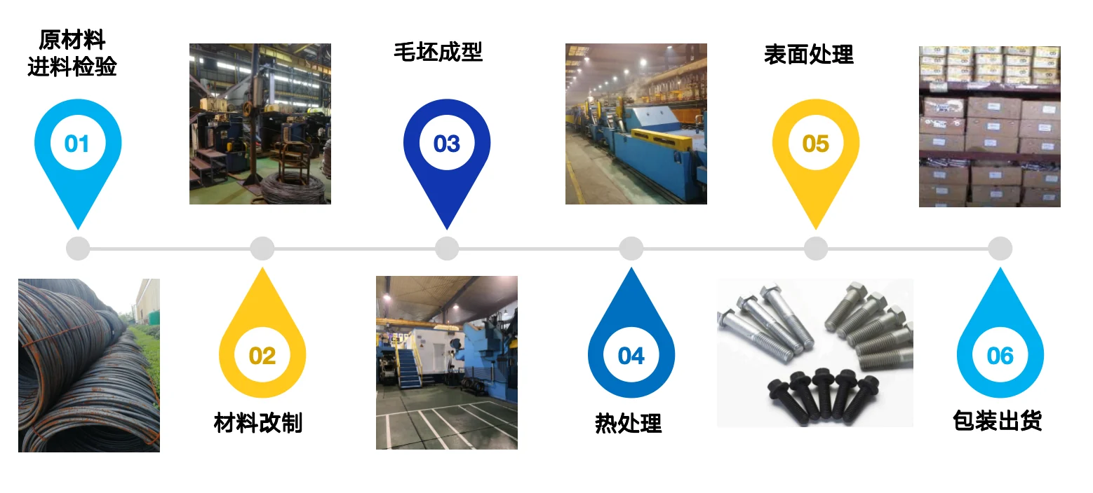 Tired of Blackening Troubles on Fasteners? KERUN PR520 Has the Solution
