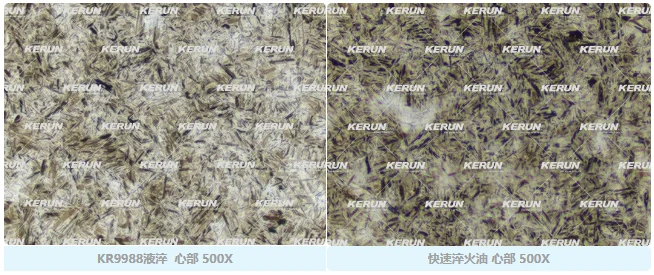 Responding to World Environment Day | Corun KR9988: Advancing Industrial Green Transformation with "Smoke-Free Quenching" Technology