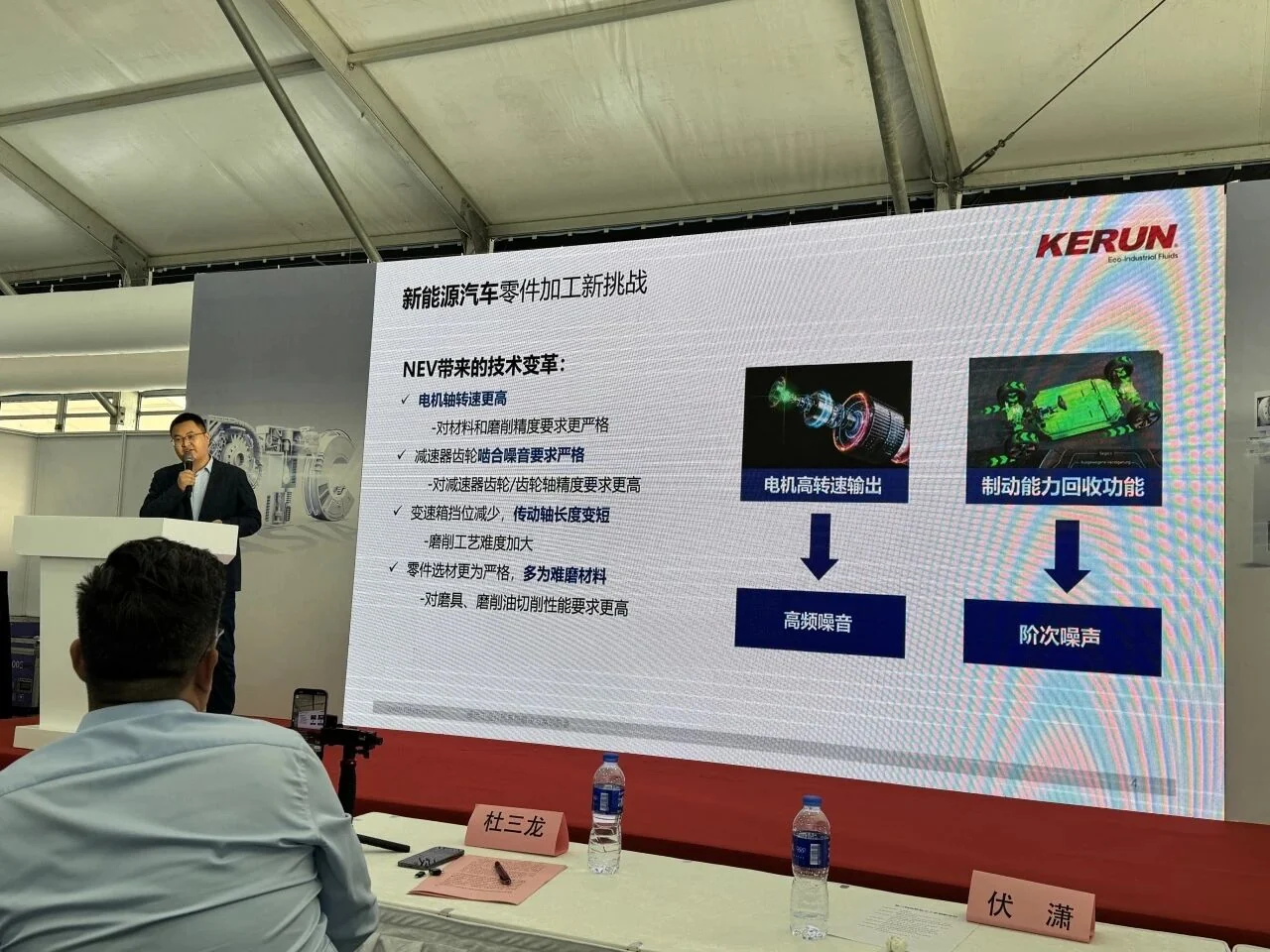 1 Technical Presentation – Kerun at the Gear Machining Process Innovation Forum
